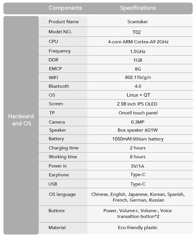 Překladové pero Xuezhiyou Scantalker T02